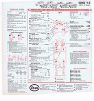 1965 ESSO Car Care Guide 055.jpg